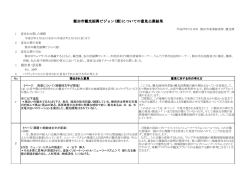 （案）に対するパブリックコメントの結果 （PDFファイル／897KB）
