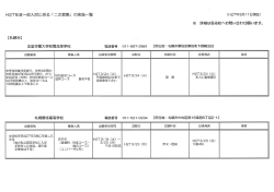 H27年度一般入試に係る 「二次募集」 の実施一覧 (H27年3月ーー日現在)