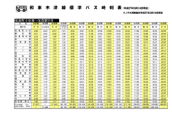 和 束 木 津 線 標 準 バ ス 時 刻 表（平成27年3月14日現在）