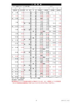 八郎潟線