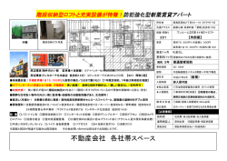 不動産会社 各社帯