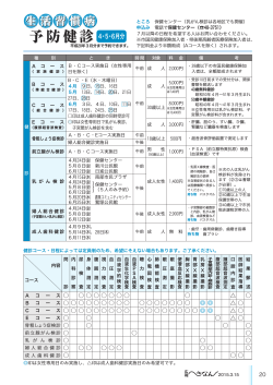 予防健診 予防健診