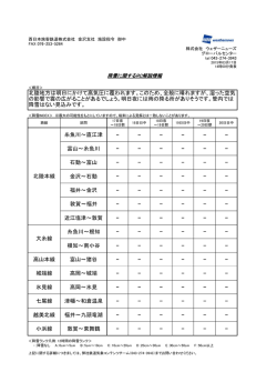 Document;pdf