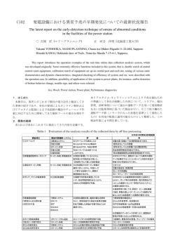 C102 発電設備における異常予兆の早期発見についての最新状況報告