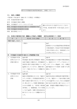 （参考資料） 1/2 豊中市市有施設有効活用計画見直し（素案）のポイント