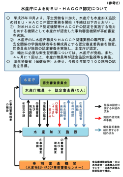 （参考2）水産庁による対EU・HACCP認定について（PDF：318KB）