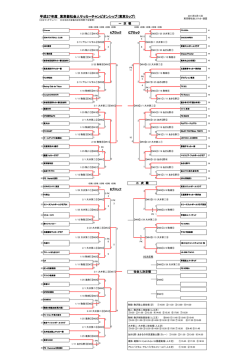 試合日程・結果（PDF） - 東京都社会人サッカー連盟