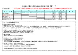 三多摩R春季大会予選