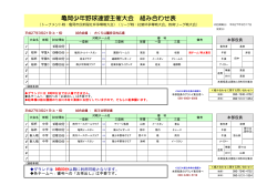 亀岡少年野球連盟主催大会 組み合わせ表;pdf