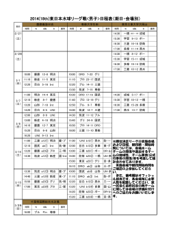 2014(18th)東日本水球リーグ戦日程表（期日・会場別）