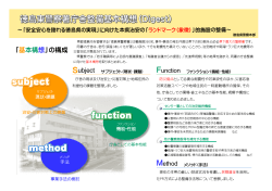 「基本構想」の構成