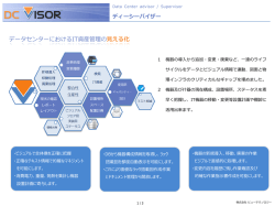 資産管理の見える化