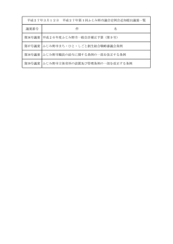 議案番号 件 名 第36号議案 平成26年度ふじみ野市一般会計補正予算
