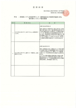 質 問 回 答 - 独立行政法人 理化学研究所調達情報