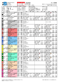 中 京