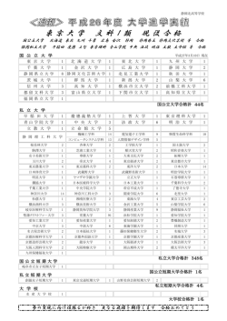 東 京 大 学 文 科 1 類 現 役 合 格