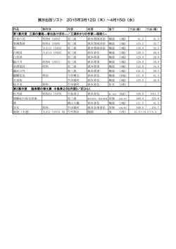 資料（PDF）