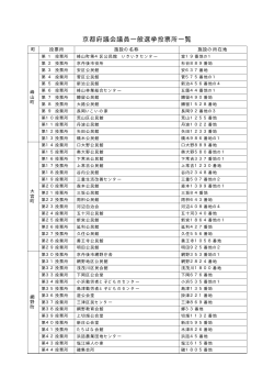 京都府議会議員一般選挙投票所一覧（PDF：38KB）