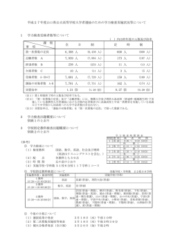 H27学力検査実施状況等