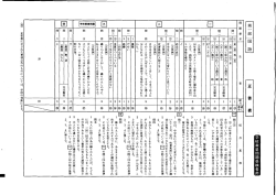 裁量問題の正答表はこちら