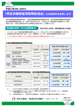 ｢特定求職者雇用開発助成｣ の給要件を変更します
