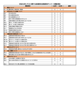 （団体）アンケート比較表(PDF文書)