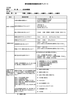 帰宅困難者訓練参加者アンケート