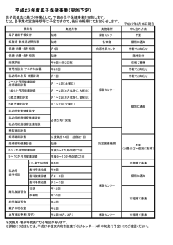 平成27年度 母子保健事業（実施予定） [94KB pdfファイル]