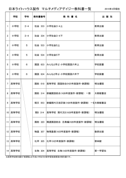 マルチメディアデイジー教科書（2015年3月現在）