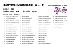 国公立大学 52名 早慶理＆MARCH 31名 私立大学合計 355名