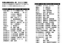 卒業生進路決定先一覧 2015/3/12現在