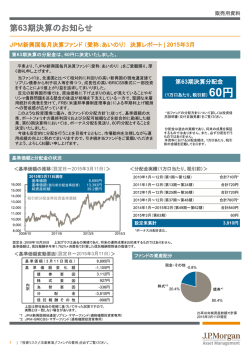JPM新興国毎月決算ファンド（愛称：あいのり）