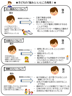 子どもの「強み」いいところ発見！