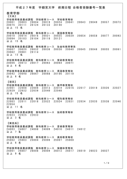 平成27年度 宇都宮大学 前期日程 合格者受験番号一覧表 教育学部