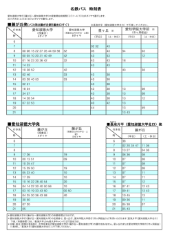 名鉄バス 時刻表 愛知淑徳大学発