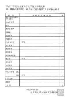 博士課程前期課程追加募集合格者一覧