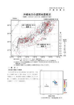 沖縄地方の週間地震概況