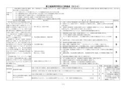 学校自己評価表 - 茨城県立境高等学校