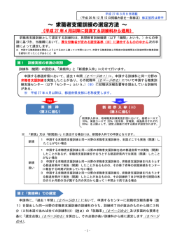 ～ 求職者支援訓練の選定方法 ～