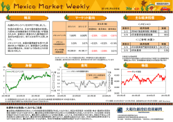 概況 マーケット動向 主な経済指標 為替 金利 株価