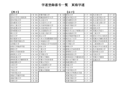 学連登録番号一覧 東海学連