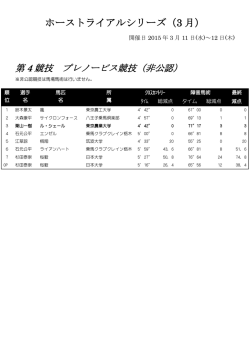ホーストライアルシリーズ(3月) 結果（PDF）