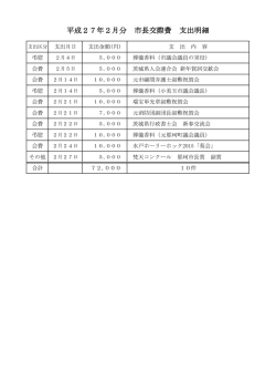 平成27年2月分 市長交際費 支出明細