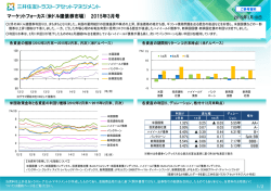 マーケットフォーカス(米ドル建債券市場) 2015年3月号
