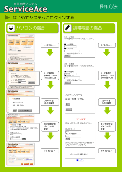 振替予約システム使用マニュアル