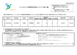 インフルエンザ様疾患の発生について（第41報）