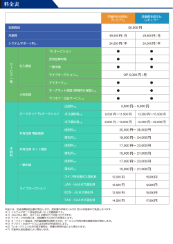 料金表 - Aucnet