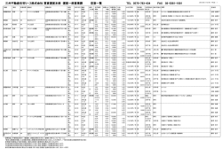 三井不動産住宅リース株式会社 賃貸運営本部 運営一部営業課 空室;pdf