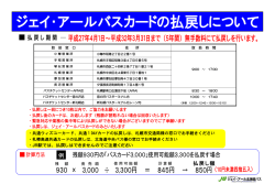 払戻し額