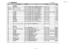 H27 遊漁券販売所
